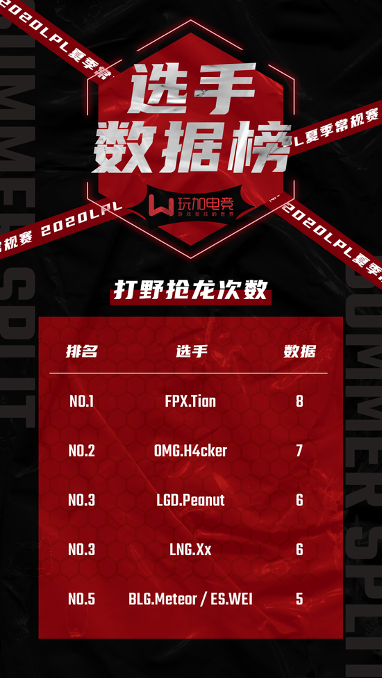 无畏契约巡回赛北京站精彩回顾与展望