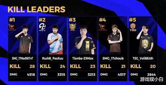 aespa与PUBG Mobile联手打造虚拟音乐盛宴